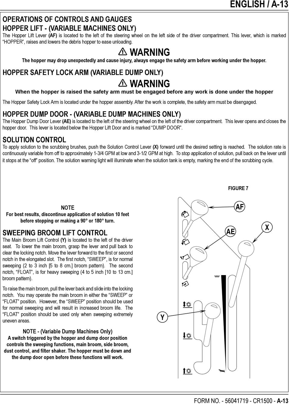 WARNING The hopper may drop unexpectedly and cause injury, always engage the safety arm before working under the hopper.