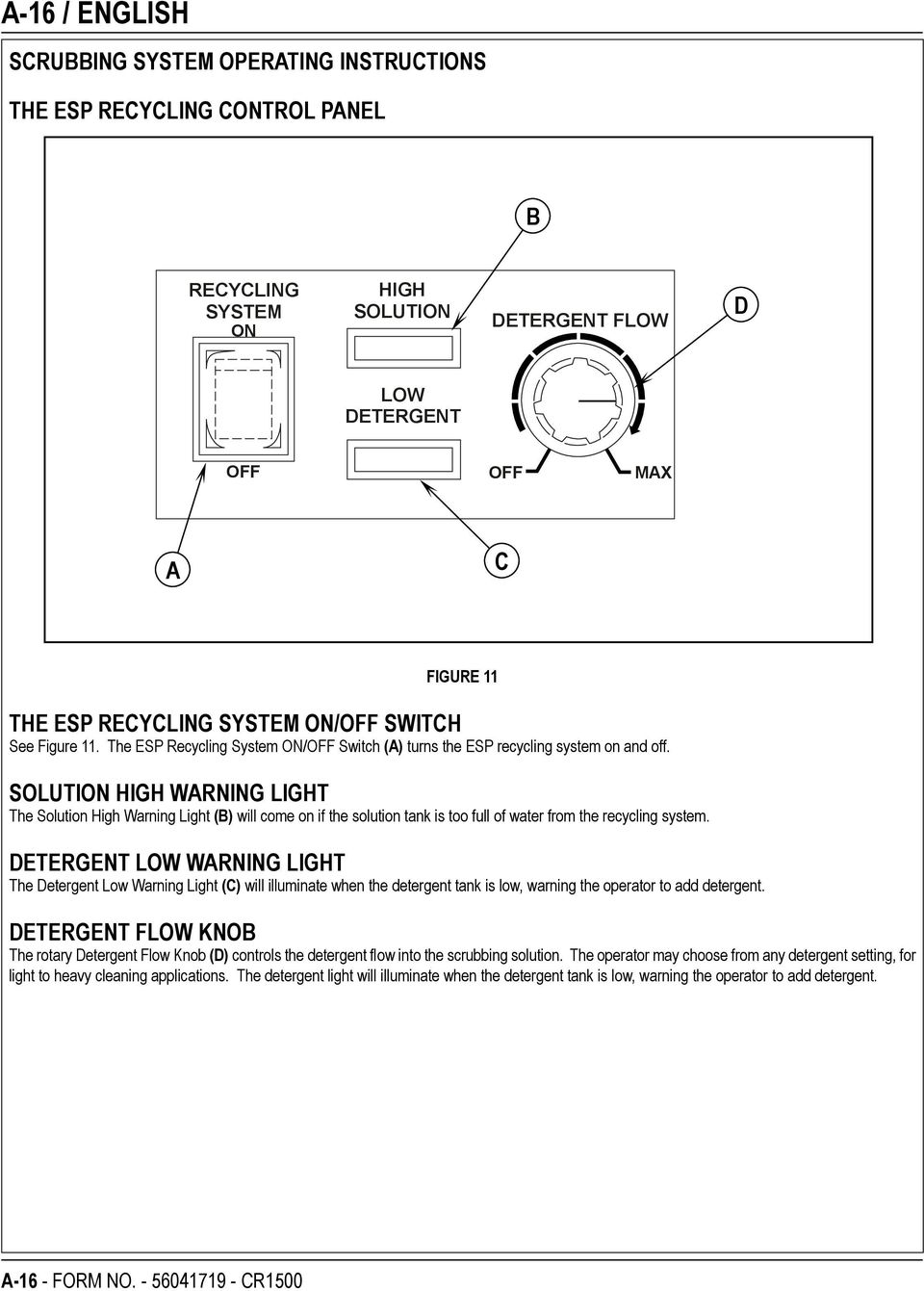 SOLUTION HIGH WARNING LIGHT The Solution High Warning Light (B) will come on if the solution tank is too full of water from the recycling system.