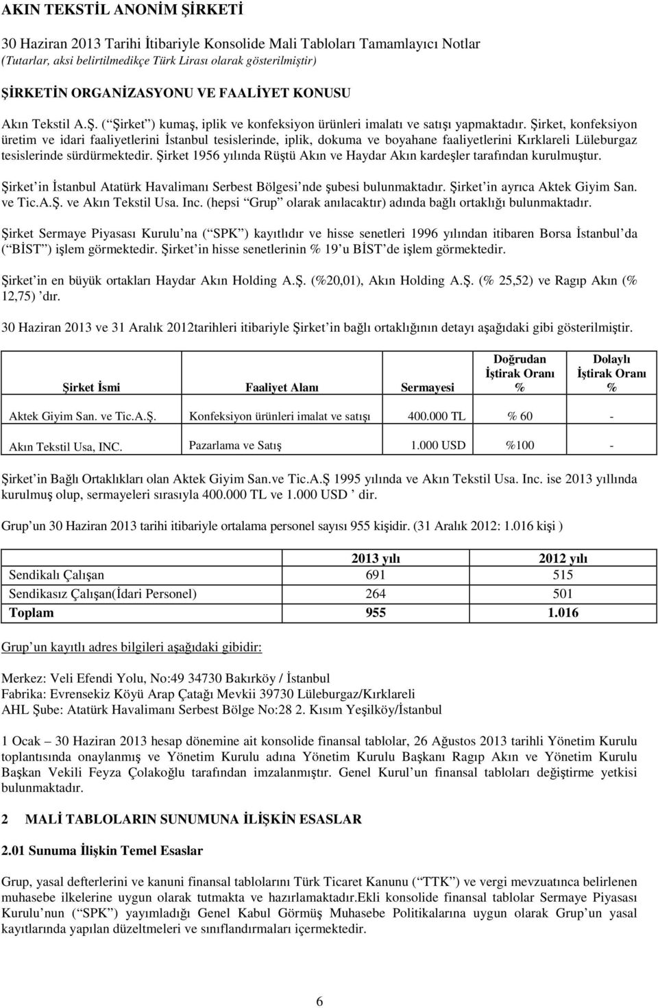 Şirket 1956 yılında Rüştü Akın ve Haydar Akın kardeşler tarafından kurulmuştur. Şirket in İstanbul Atatürk Havalimanı Serbest Bölgesi nde şubesi bulunmaktadır. Şirket in ayrıca Aktek Giyim San.