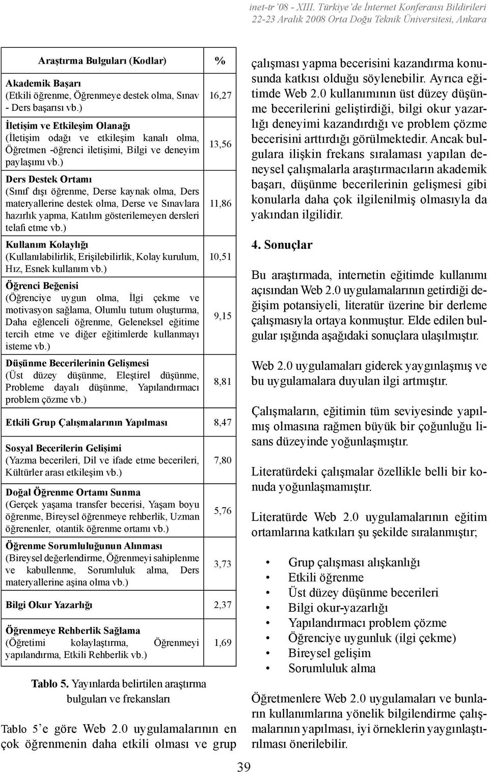 başarısı vb.) İletişim ve Etkileşim Olanağı (İletişim odağı ve etkileşim kanalı olma, Öğretmen -öğrenci iletişimi, Bilgi ve deneyim paylaşımı vb.