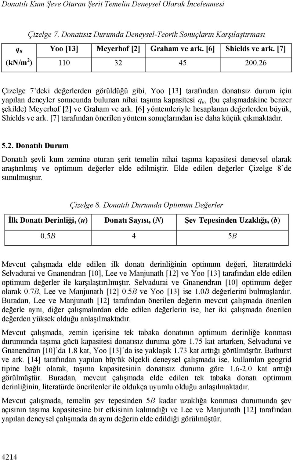 26 Çizelge 7 deki değerlerden görüldüğü gibi, Yoo [13] tarafından donatısız durum için yapılan deneyler sonucunda bulunan nihai taşıma kapasitesi q u, (bu çalışmadakine benzer şekilde) Meyerhof [2]