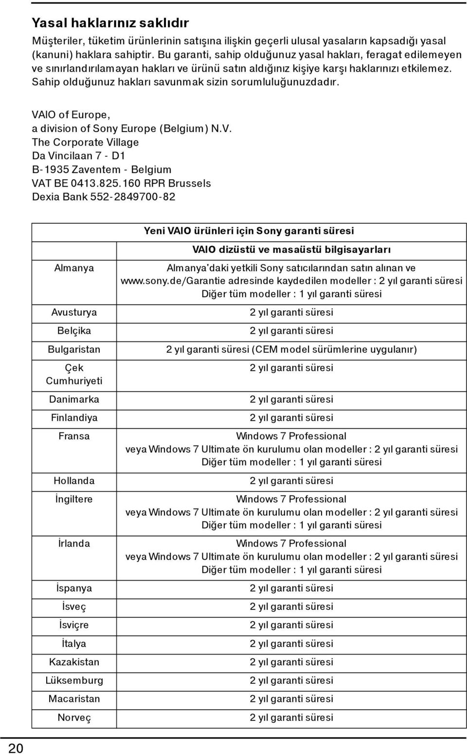 Sahip olduğunuz hakları savunmak sizin sorumluluğunuzdadır. VAIO of Europe, a division of Sony Europe (Belgium) N.V. The Corporate Village Da Vincilaan 7 - D1 B-1935 Zaventem - Belgium VAT BE 0413.