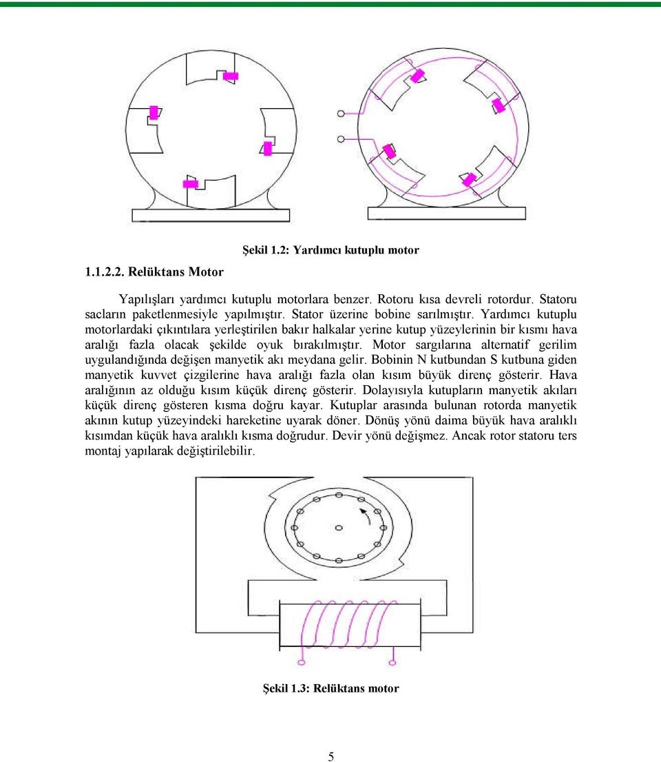 Motor sargılarına alternatif gerilim uygulandığında değişen manyetik akı meydana gelir.