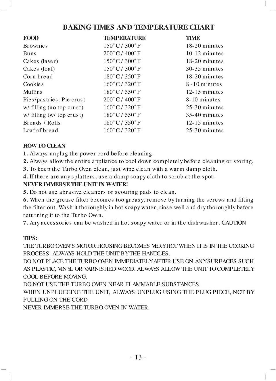 crust) 160 C / 320 F 25-30 minutes w/ filling (w/ top crust) 180 C / 350 F 35-40 minutes Breads / Rolls 180 C / 350 F 12-15 minutes Loaf of bread 160 C / 320 F 25-30 minutes HOW TO CLEAN 1.