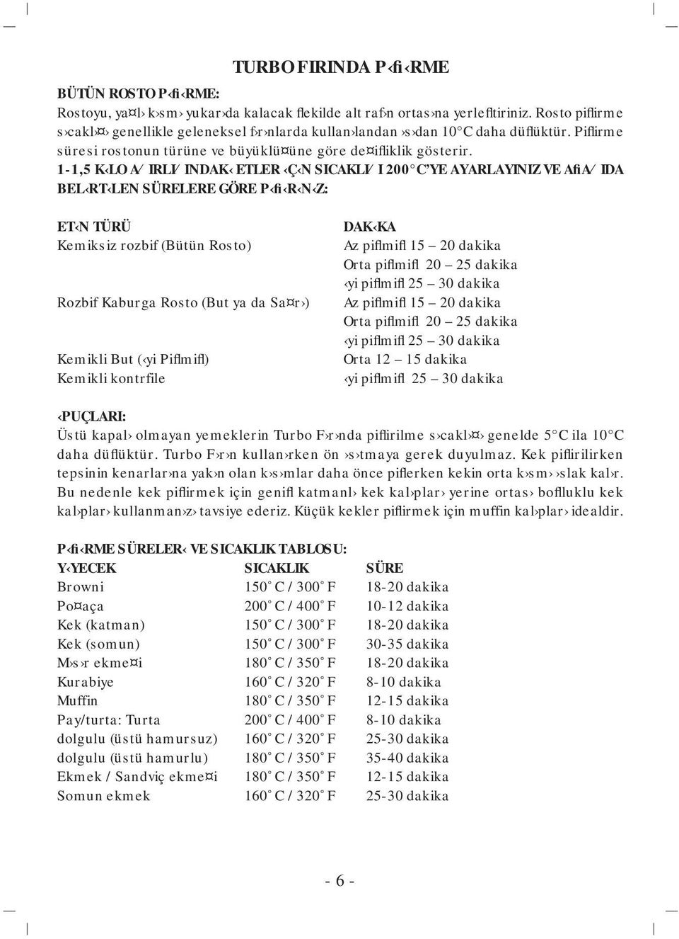 1-1,5 K LO A IRLI INDAK ETLER Ç N SICAKLI I 200 C YE AYARLAYINIZ VE AfiA IDA BEL RT LEN SÜRELERE GÖRE P fi R N Z: ET N TÜRÜ Kemiksiz rozbif (Bütün Rosto) Rozbif Kaburga Rosto (But ya da Sa r )