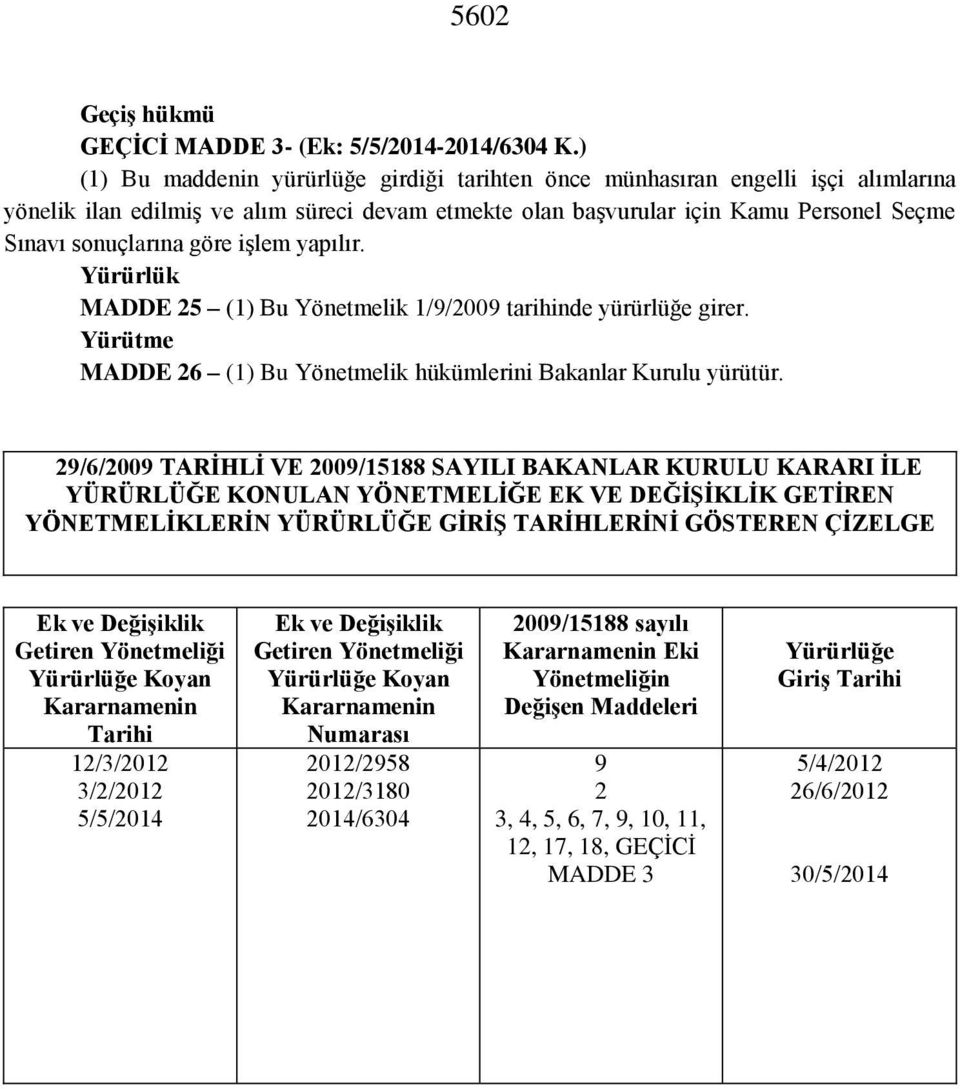 işlem yapılır. Yürürlük MADDE 25 (1) Bu Yönetmelik 1/9/2009 tarihinde yürürlüğe girer. Yürütme MADDE 26 (1) Bu Yönetmelik hükümlerini Bakanlar Kurulu yürütür.