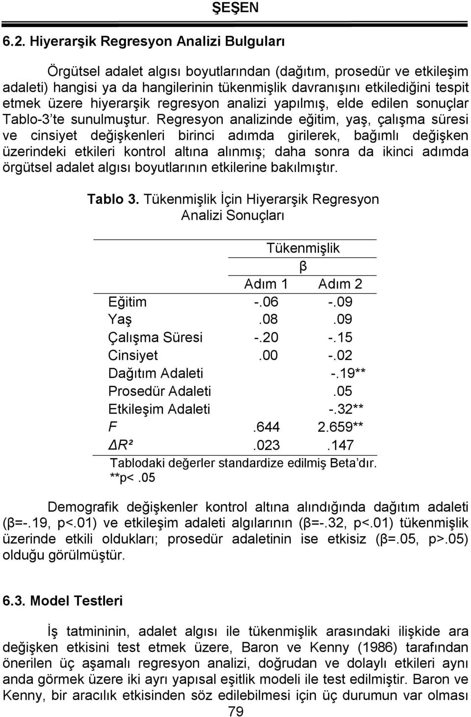 Regresyon analizinde eğitim, yaş, çalışma süresi ve cinsiyet değişkenleri birinci adımda girilerek, bağımlı değişken üzerindeki etkileri kontrol altına alınmış; daha sonra da ikinci adımda örgütsel