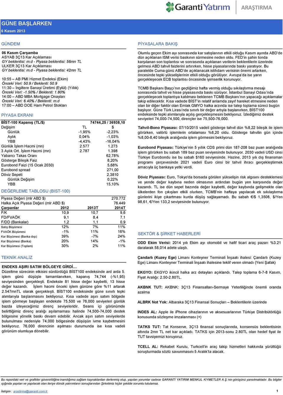 80% 14:00 ABD MBA Mortgage Onayları Önceki Veri: 6.40% / Beklenti: m.