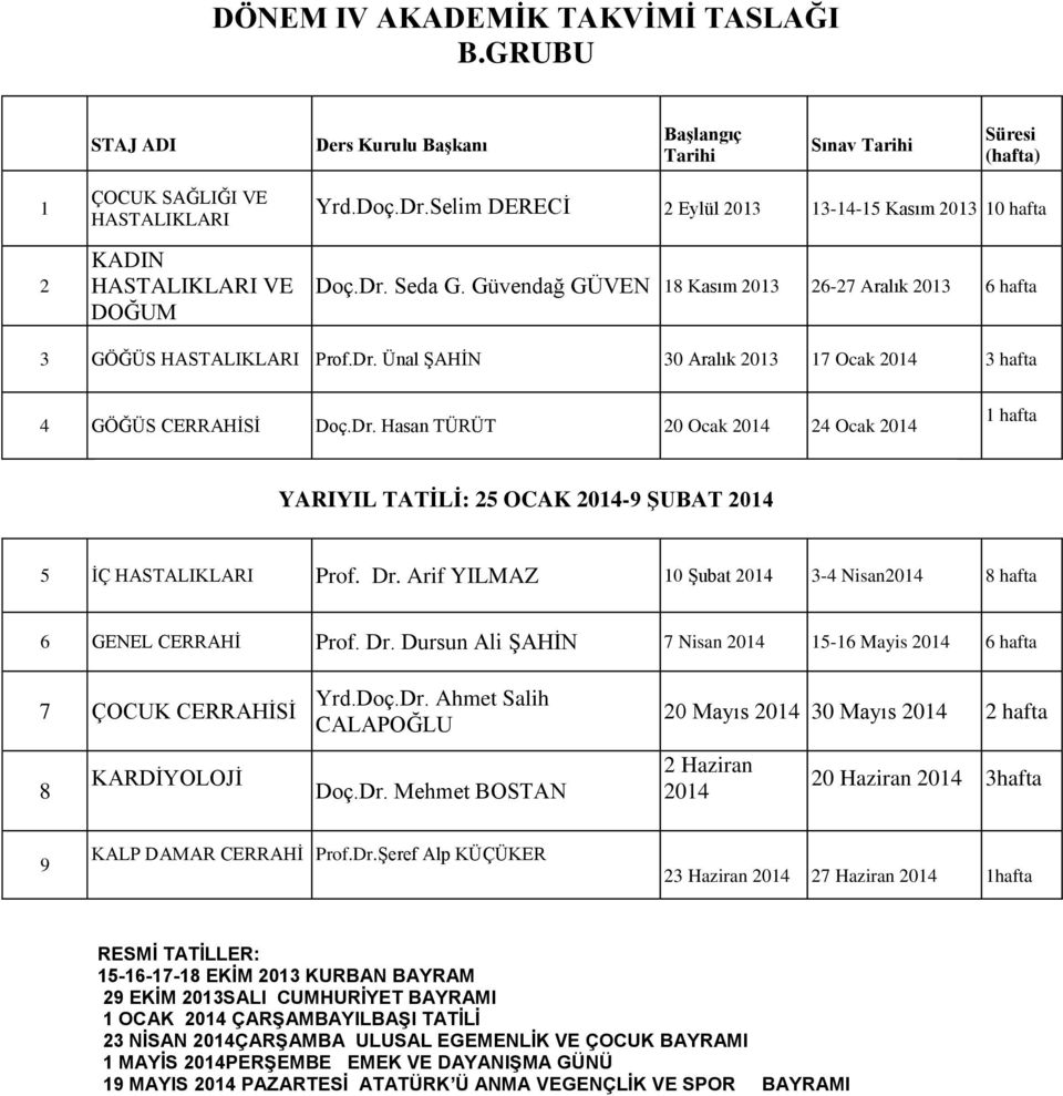 Dr. Hasan TÜRÜT 20 Ocak 2014 24 Ocak 2014 1 hafta YARIYIL TATİLİ: 25 OCAK 2014-9 ŞUBAT 2014 5 İÇ HASTALIKLARI Prof. Dr.