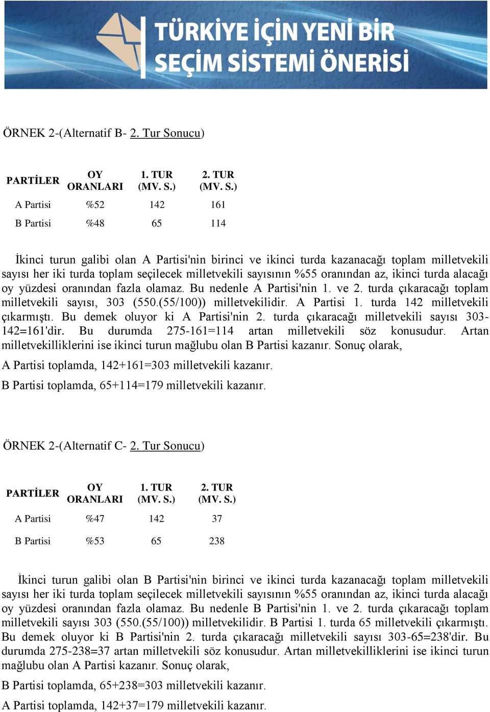 sayısının %55 oranından az, ikinci turda alacağı oy yüzdesi oranından fazla olamaz. Bu nedenle A Partisi'nin 1. ve 2. turda çıkaracağı toplam milletvekili sayısı, 303 (550.(55/100)) milletvekilidir.