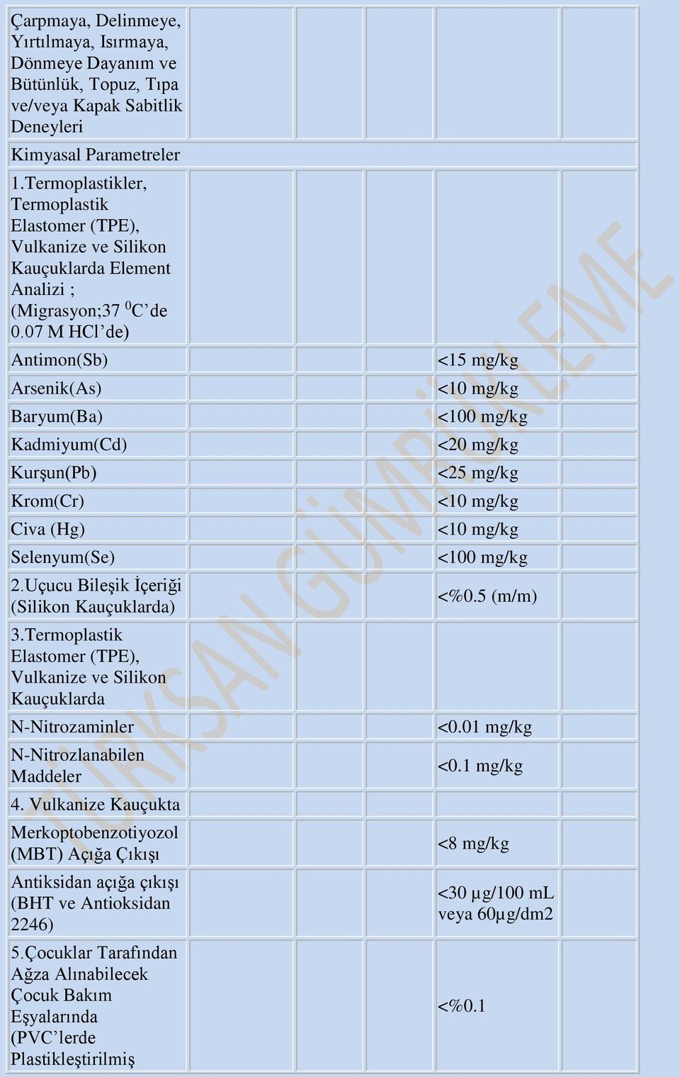 07 M HCl de) Antimon(Sb) Arsenik(As) Baryum(Ba) Kadmiyum(Cd) Kurşun(Pb) Krom(Cr) Civa (Hg) Selenyum(Se) 2.Uçucu Bileşik İçeriği (Silikon Kauçuklarda) 3.