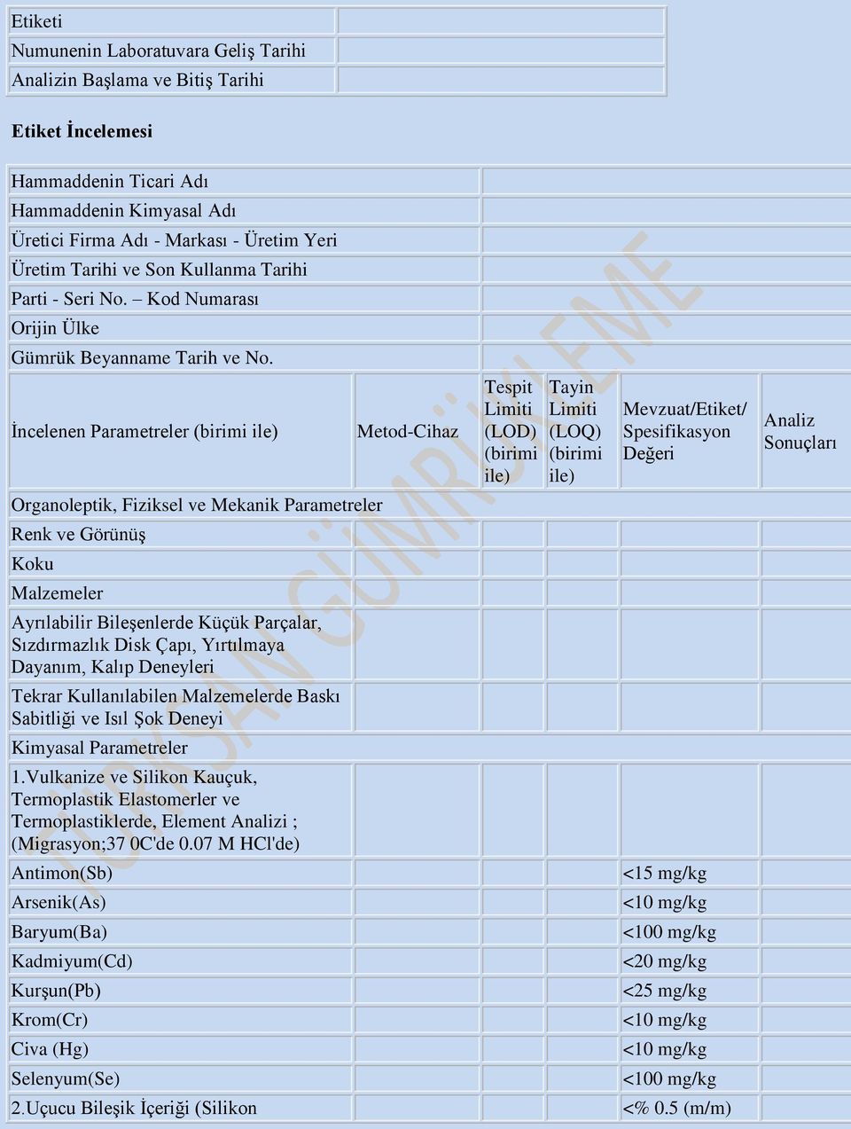 İncelenen Parametreler (birimi ile) Metod-Cihaz Tespit Limiti (LOD) (birimi ile) Tayin Limiti (LOQ) (birimi ile) Mevzuat/Etiket/ Spesifikasyon Değeri Analiz Sonuçları Organoleptik, Fiziksel ve