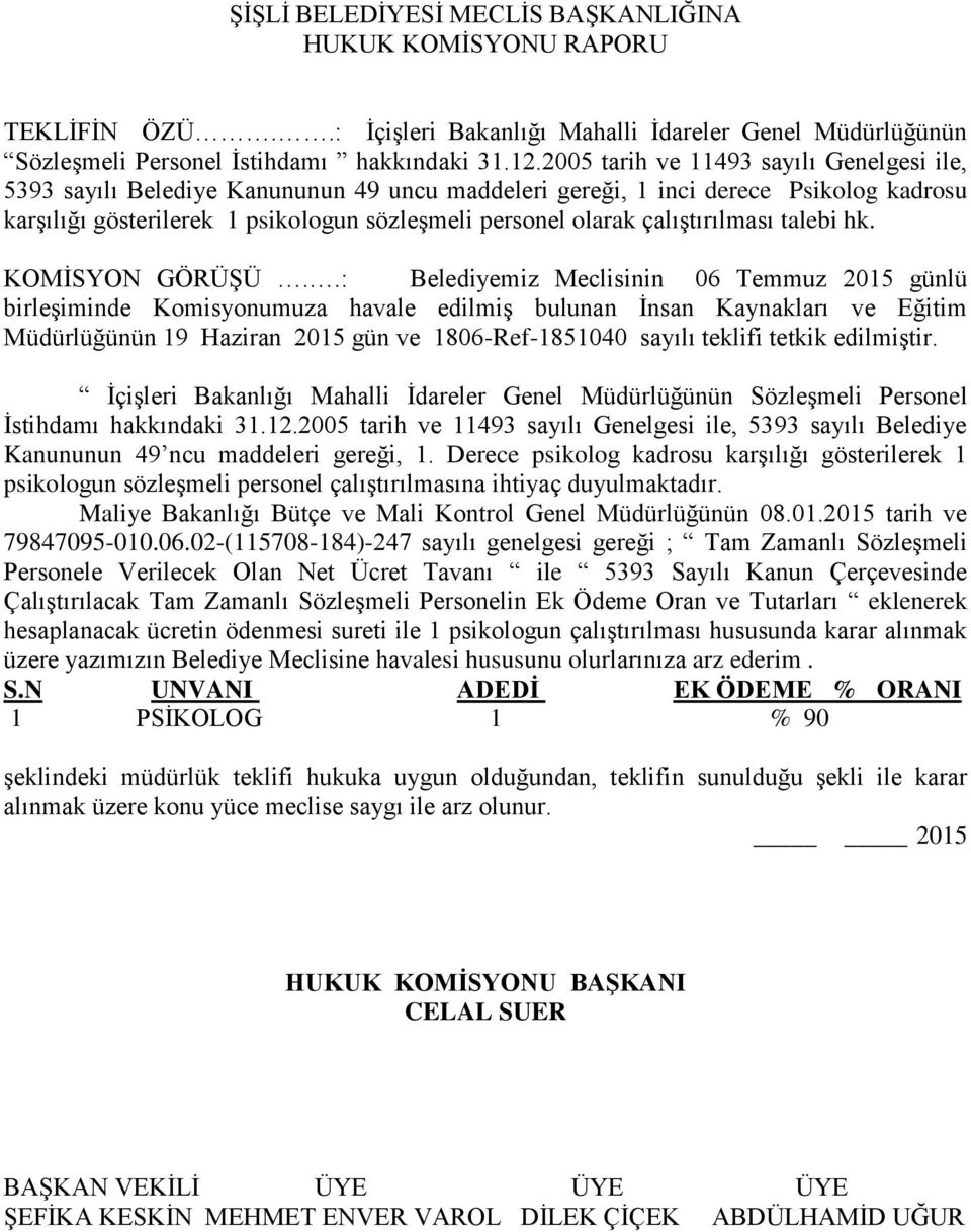 çalıştırılması talebi hk. birleşiminde Komisyonumuza havale edilmiş bulunan İnsan Kaynakları ve Eğitim Müdürlüğünün 19 Haziran 2015 gün ve 1806-Ref-1851040 sayılı teklifi tetkik edilmiştir.