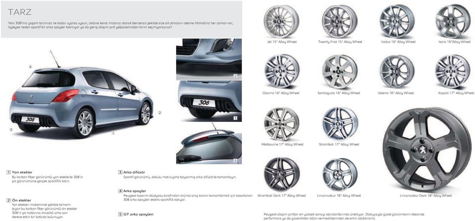 Jet 5 Alloy Wheel Twenty First 5 Alloy Wheel Izalco 6 Alloy Wheel Isara 6 Alloy Wheel 4 Osorno 6 Alloy Wheel Santiaguito 6 Alloy Wheel Veleno 6 Alloy Wheel Kapsiki 7 Alloy Wheel 3 3 Melbourne 7 Alloy