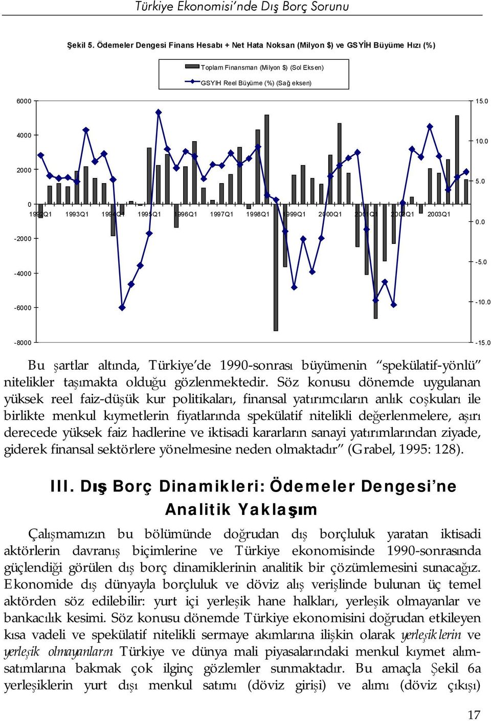 0 Bu şartlar altında, Türkiye de 1990-sonrası büyümenin spekülatif-yönlü nitelikler taşımakta olduğu gözlenmektedir.