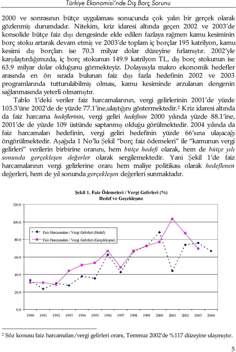 katrilyon, kamu kesimi dış borçları ise 70.3 milyar dolar düzeyine fırlamıştır. 2002 yle karşılaştırdığımızda, iç borç stokunun 149.9 katrilyon TL, dış borç stokunun ise 63.