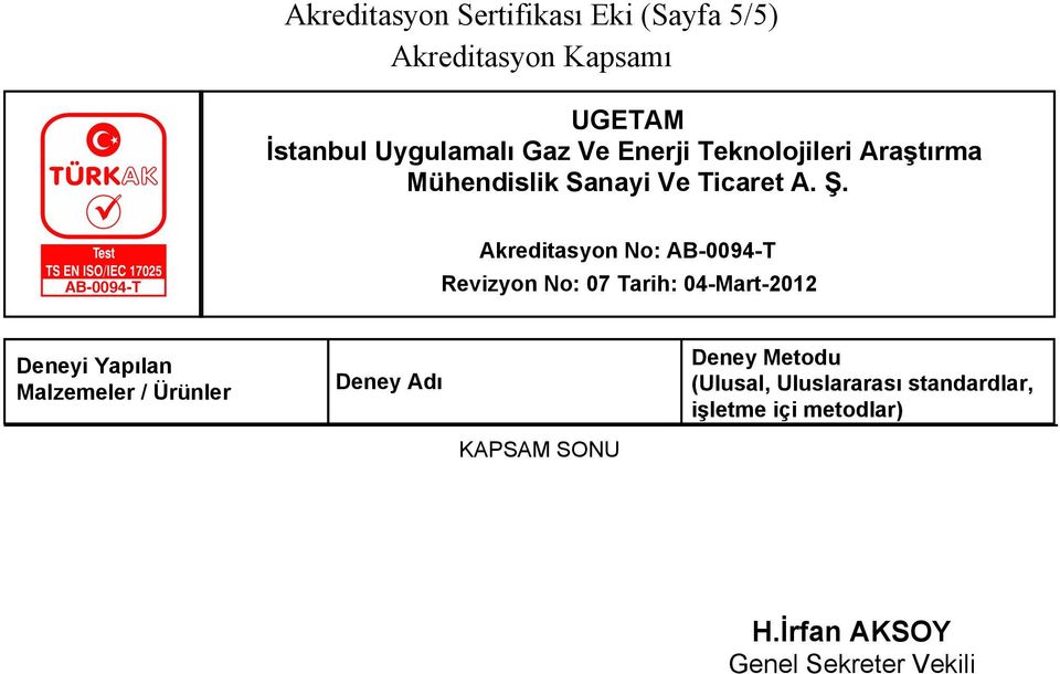 (Sayfa 5/5) KAPSAM