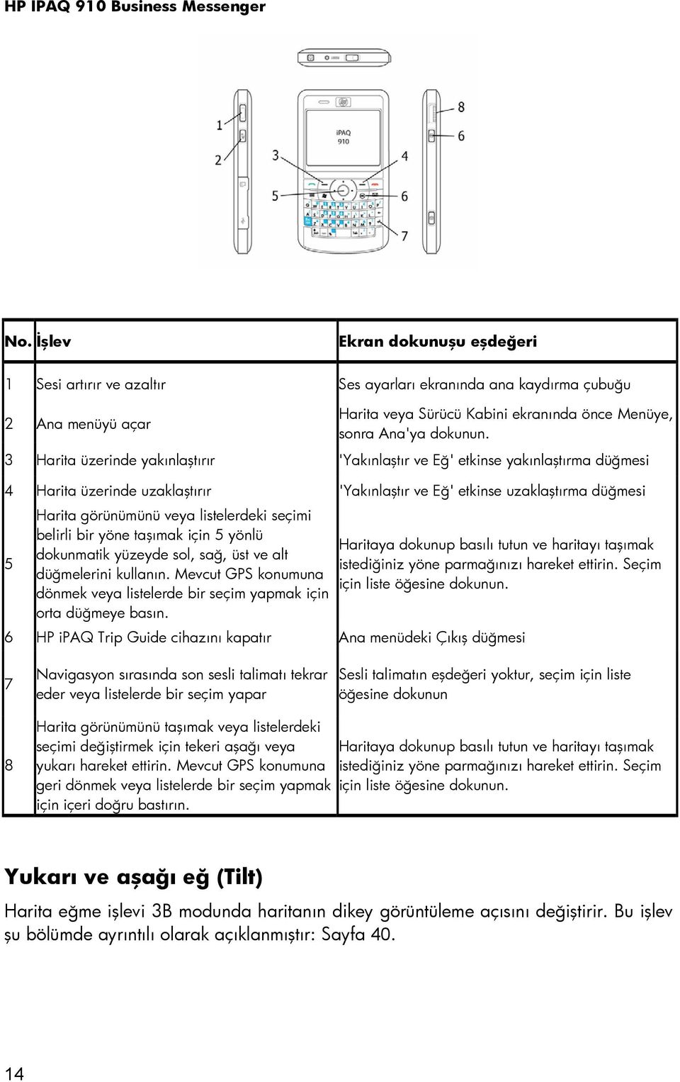 3 Harita üzerinde yakınlaştırır 'Yakınlaştır ve Eğ' etkinse yakınlaştırma düğmesi 4 Harita üzerinde uzaklaştırır 'Yakınlaştır ve Eğ' etkinse uzaklaştırma düğmesi 5 Harita görünümünü veya listelerdeki