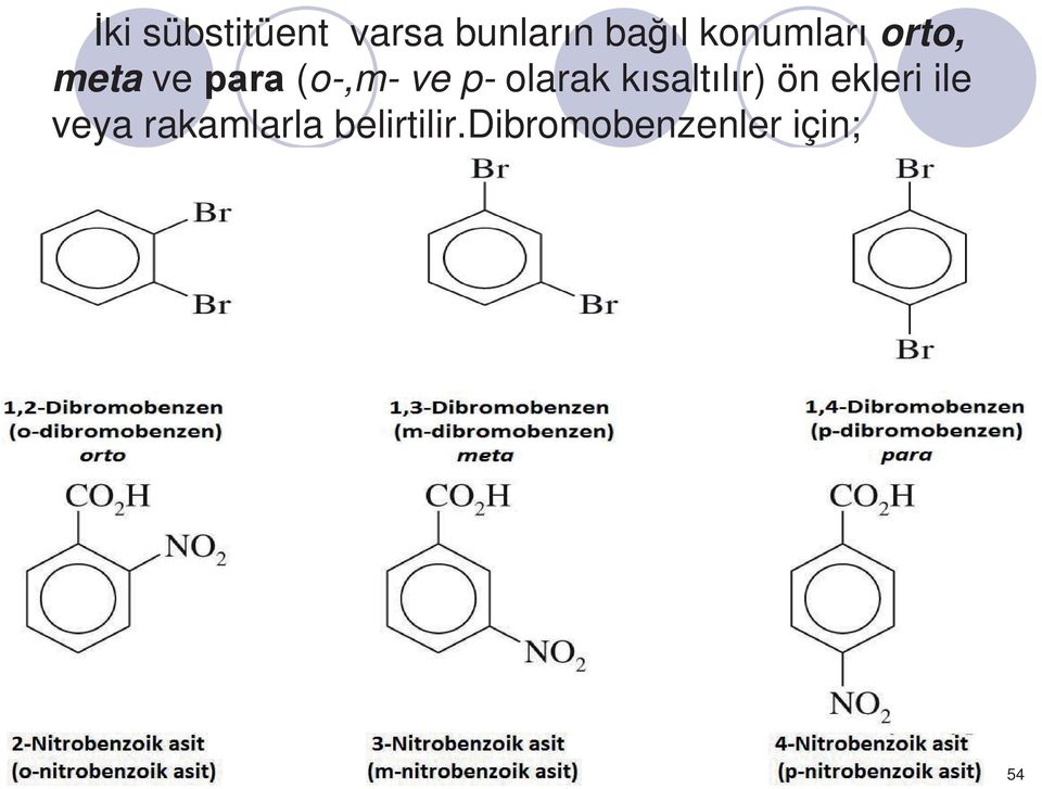 olarak k salt l r) ön ekleri ile veya