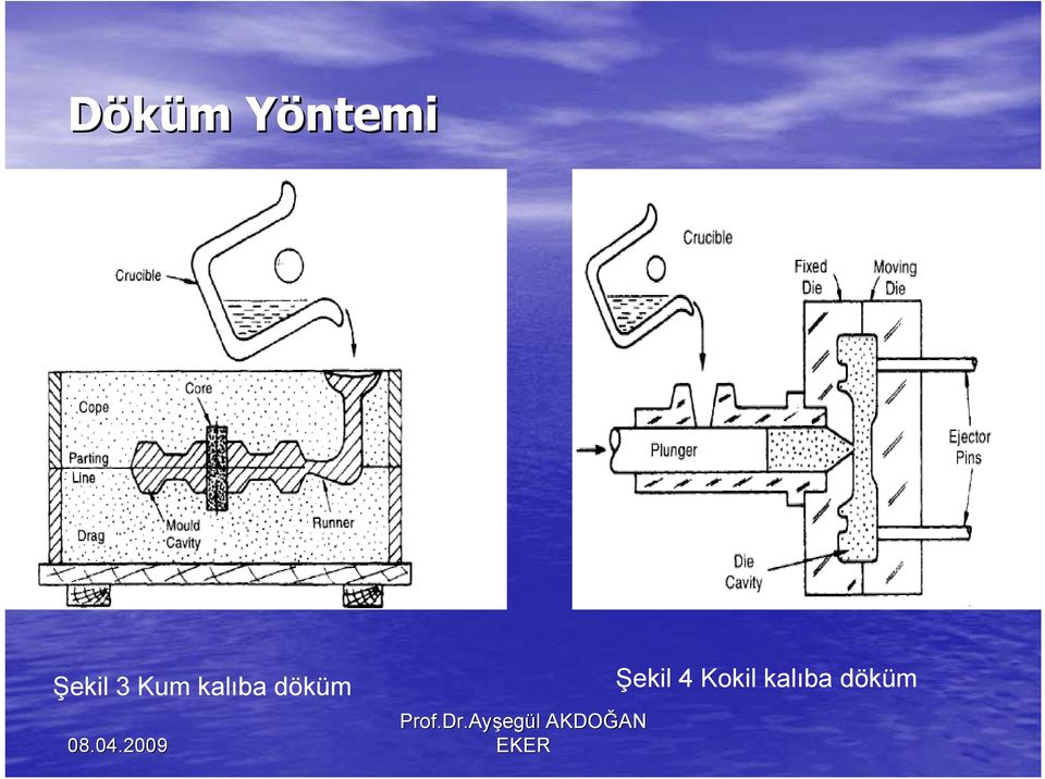 döküm egül l AKDOĞ