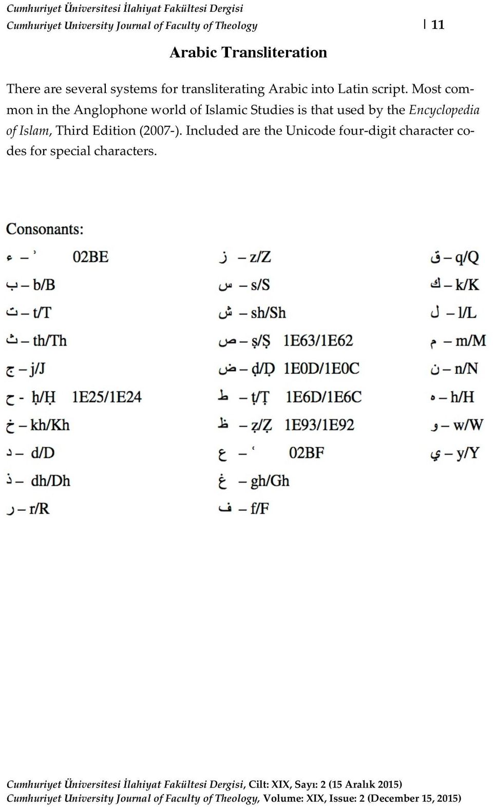 Most common in the Anglophone world of Islamic Studies is that used by the