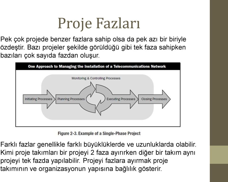 Farklı fazlar genellikle farklı büyüklüklerde ve uzunluklarda olabilir.