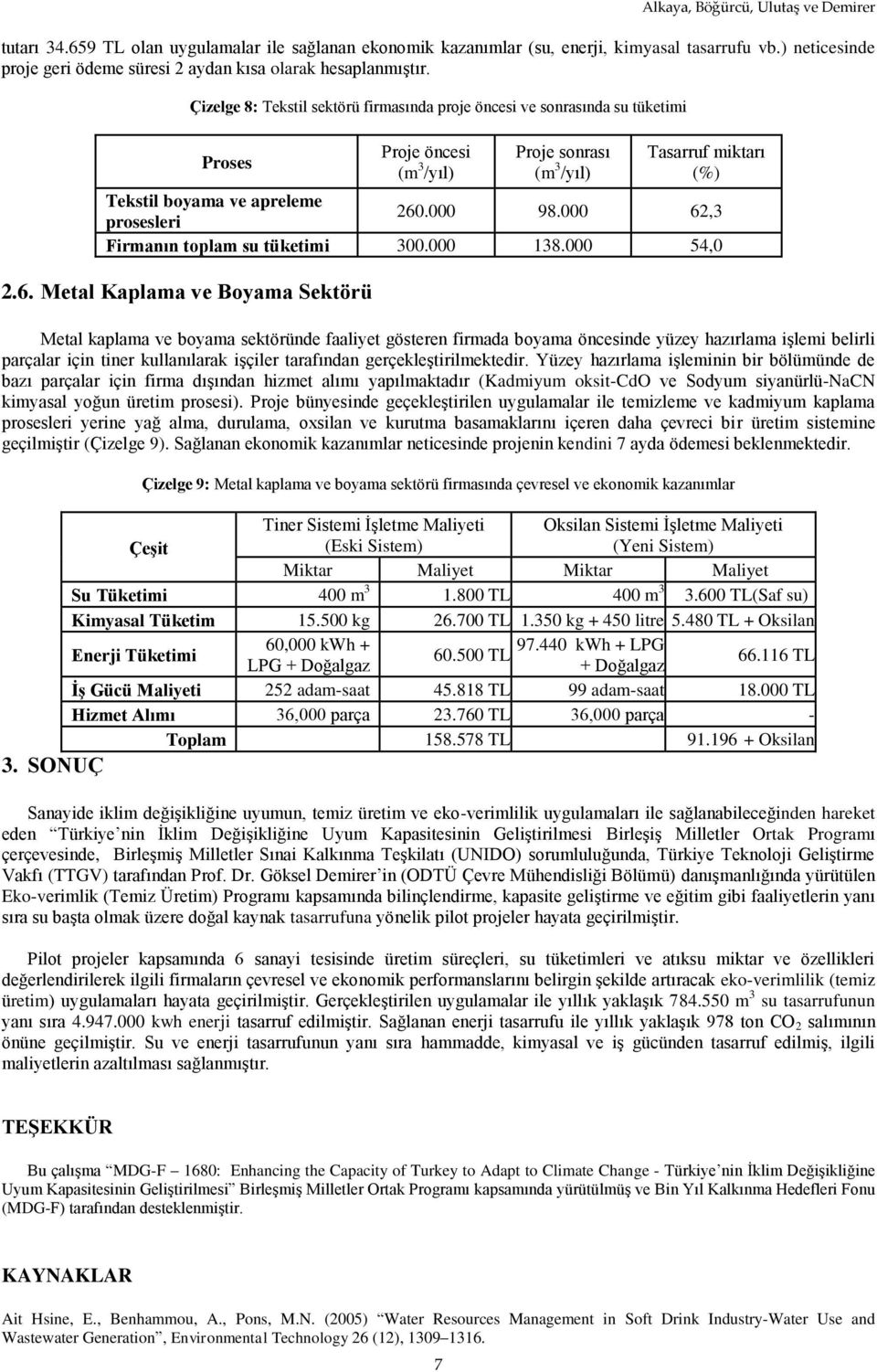 Çizelge 8: Tekstil sektörü firmasında proje öncesi ve sonrasında su tüketimi Proje öncesi Proje sonrası Tasarruf miktarı (%) Tekstil boyama ve apreleme prosesleri 260.000 98.