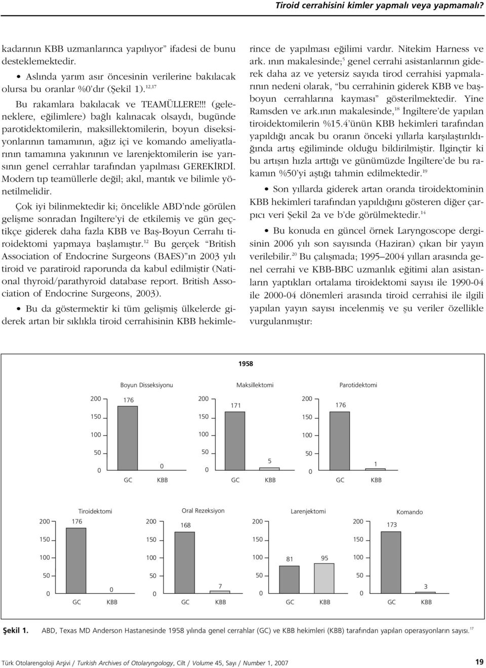 !! (geleneklere, e ilimlere) ba l kal nacak olsayd, bugünde parotidektomilerin, maksillektomilerin, boyun diseksiyonlar n n tamam n n, a z içi ve komando ameliyatlar n n tamam na yak n n n ve