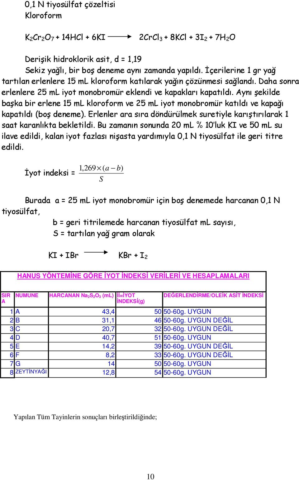 Aynı şekilde başka bir erlene 15 ml kloroform ve 25 ml iyot monobromür katıldı ve kapağı kapatıldı (boş deneme). Erlenler ara sıra döndürülmek suretiyle karıştırılarak 1 saat karanlıkta bekletildi.