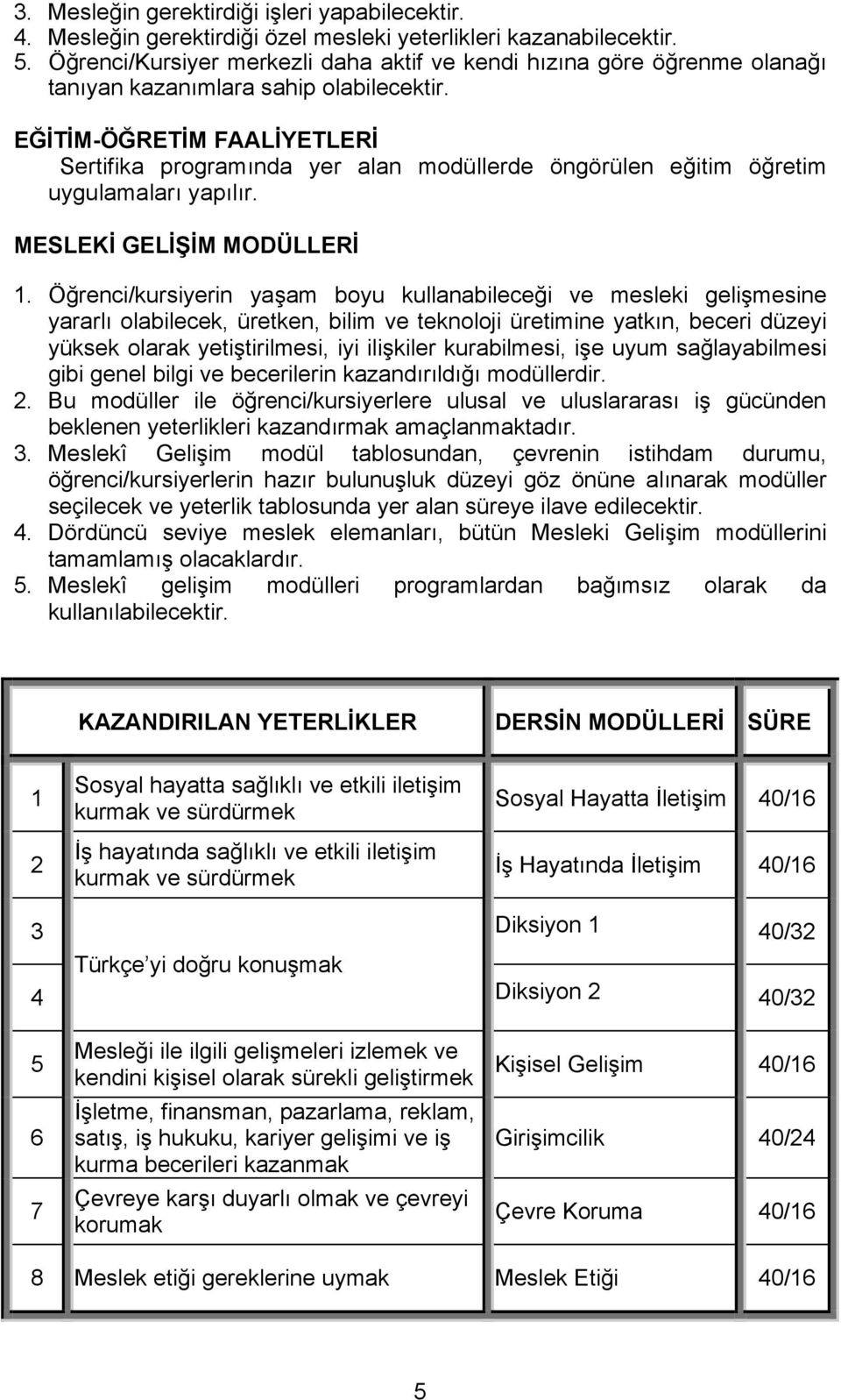 EĞİTİM-ÖĞRETİM FAALİYETLERİ Sertifika programında yer alan modüllerde öngörülen eğitim öğretim uygulamaları yapılır. MESLEKİ GELİŞİM MODÜLLERİ 1.