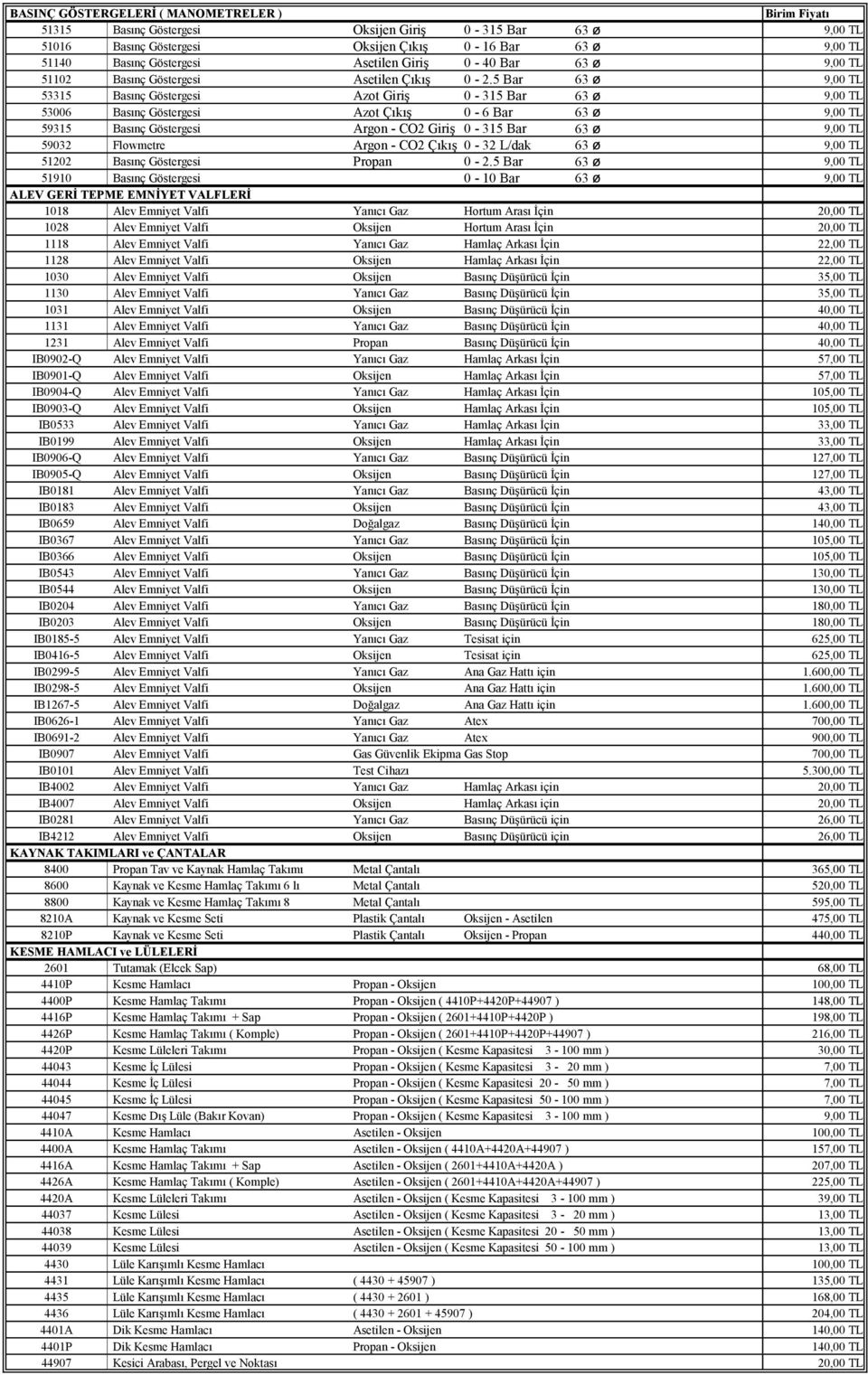 5 Bar 63 ø 9,00 TL 53315 Basınç Göstergesi Azot Giriş 0-315 Bar 63 ø 9,00 TL 53006 Basınç Göstergesi Azot Çıkış 0-6 Bar 63 ø 9,00 TL 59315 Basınç Göstergesi Argon - CO2 Giriş 0-315 Bar 63 ø 9,00 TL