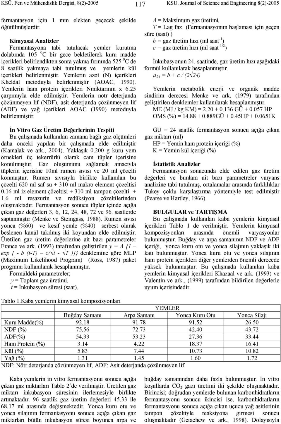 tutulmuş ve yemlerin kül içerikleri belirlenmiştir. Yemlerin azot (N) içerikleri Kheldal metoduyla belirlenmiştir (AOAC, 1990). Yemlerin ham protein içerikleri Nmiktarının x 6.