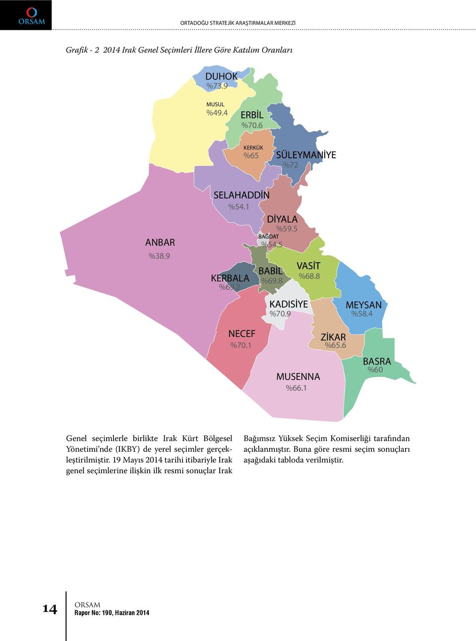 6 BASRA %60 Genel seçimlerle birlikte Irak Kürt Bölgesel Yönetimi nde (IKBY) de yerel seçimler gerçekleştirilmiştir.