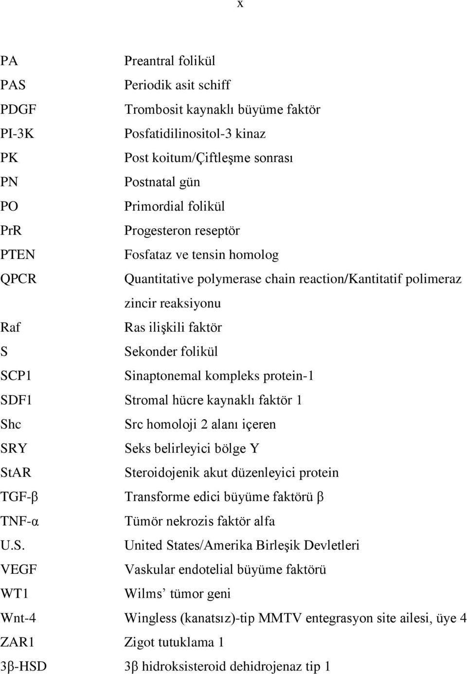 kompleks protein-1 SDF1 Stromal hücre kaynaklı faktör 1 Shc Src homoloji 2 alanı içeren SRY Seks belirleyici bölge Y StAR Steroidojenik akut düzenleyici protein TGF-β Transforme edici büyüme faktörü