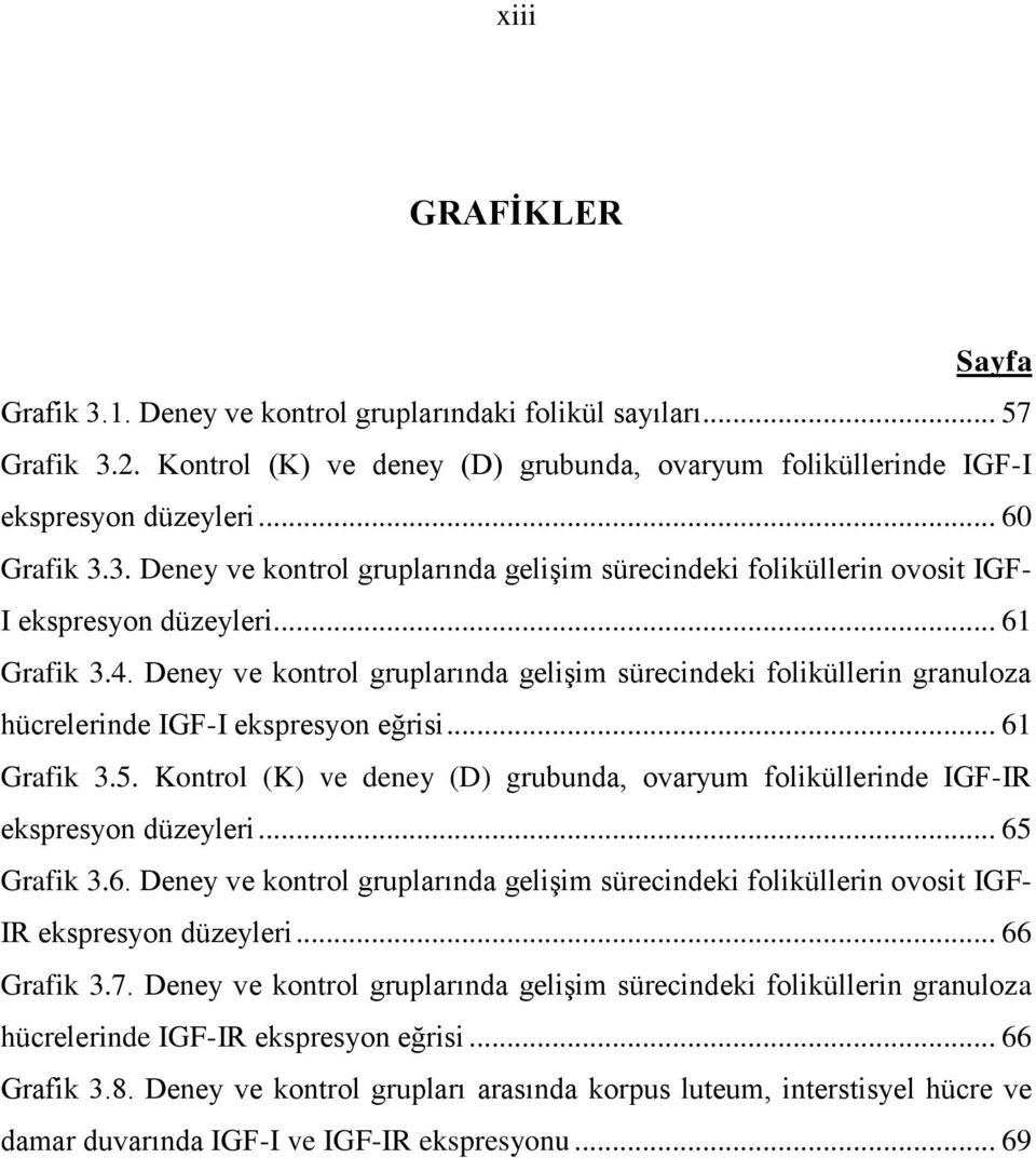Deney ve kontrol gruplarında geliģim sürecindeki foliküllerin granuloza hücrelerinde IGF-I ekspresyon eğrisi... 61 Grafik 3.5.