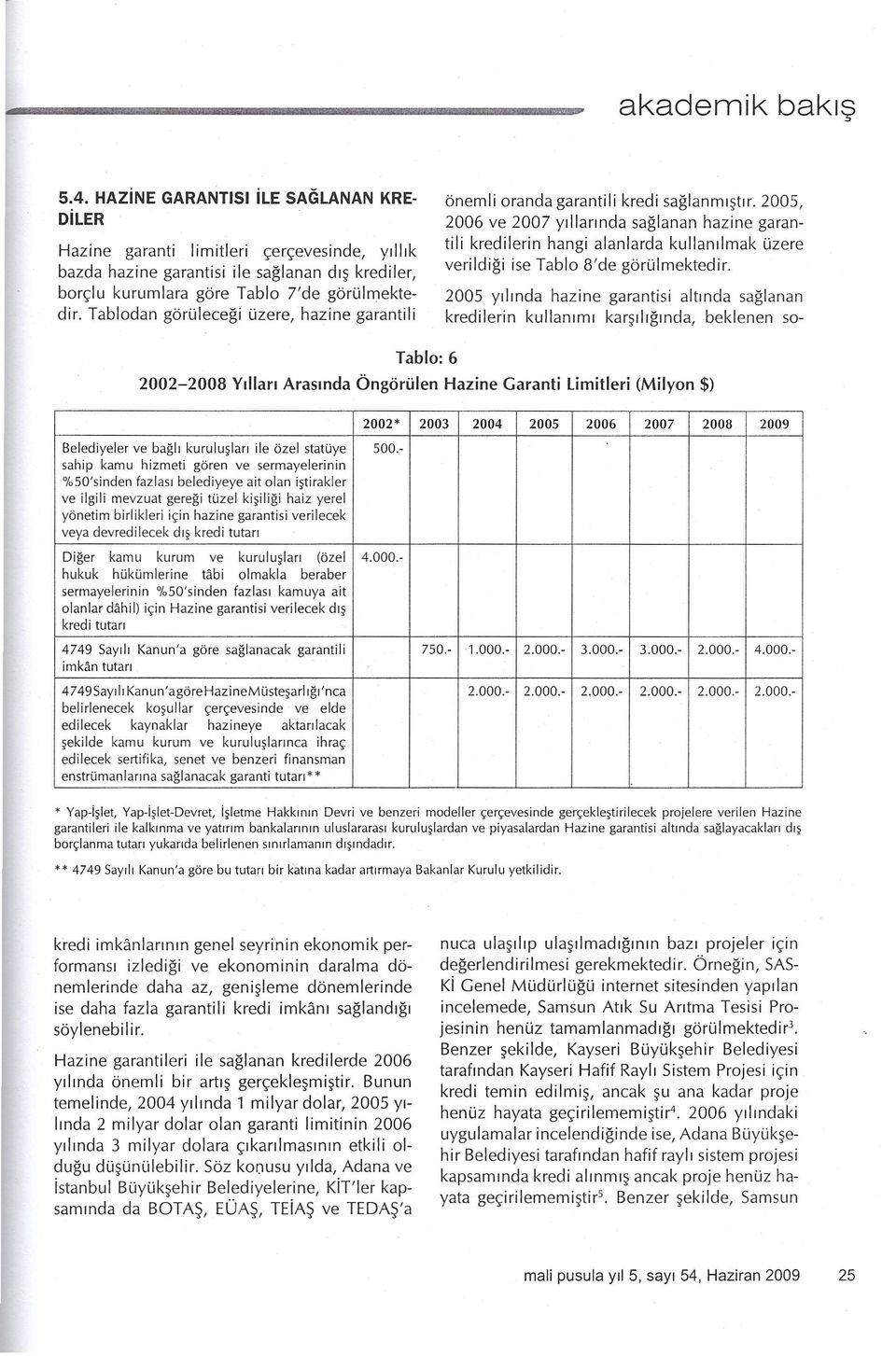 2005, 2006 ve 2007 yıllarında sağlanan hazine garantili kredilerin hangi alanlarda kullanılmak üzere verildiği ise Tablo B'de görülmektedir.