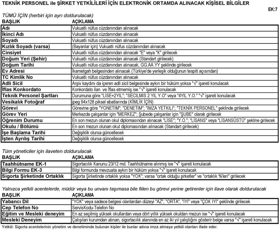 YY şeklinde girilecek Ev Adresi İkametgah belgesinden alınacak (Türkiye'de yerleşik olduğunun tespiti açısından) TC Kimlik No Adli Sicil Arşiv kaydını da içeren adli sicil belgesinde aykırı bir hüküm