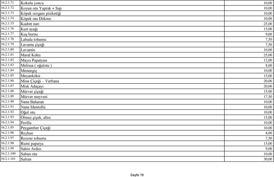 2.1.84 Menengiç 10,00 16.2.1.85 Meyankökü 15,00 16.2.1.86 Mine Çiçeği Verbana 20,00 16.2.1.87 Misk Adaçayı 20,00 16.2.1.88 Mürver çiçeği 15,00 16.2.1.89 Mürver meyvesi 17,50 16.2.1.90 Nane Baharatı 10,00 16.