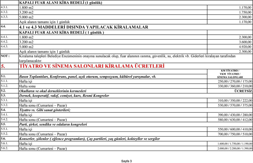 300,00 NOT : Kiralama talepleri Belediye Encümeninin onayına sunulacak olup, fuar alanının ısınma, güvenlik, su, elektrik vb. Giderleri kiralayan tarafından karģılanacaktır. 5. 4.1 ve 4.