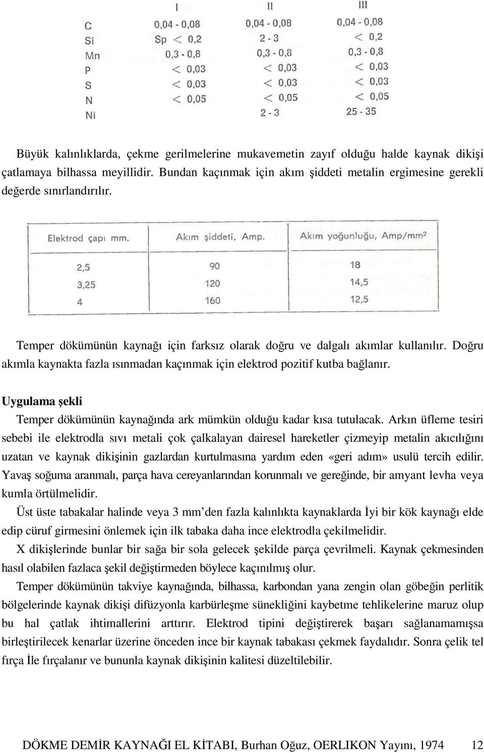 Doğru akımla kaynakta fazla ısınmadan kaçınmak için elektrod pozitif kutba bağlanır. Uygulama şekli Temper dökümünün kaynağında ark mümkün olduğu kadar kısa tutulacak.