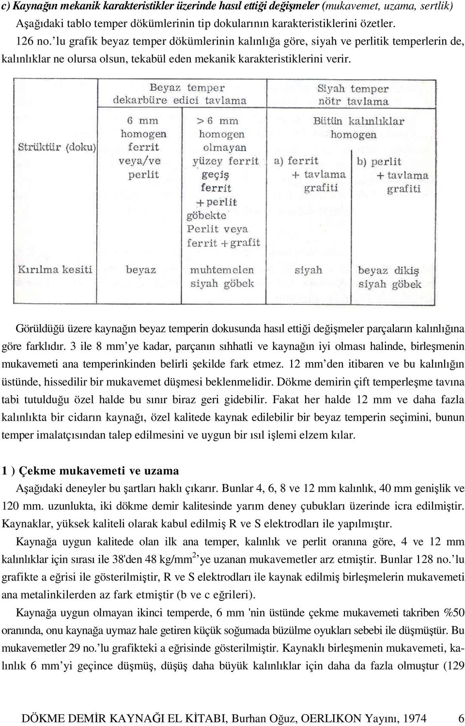 Görüldüğü üzere kaynağın beyaz temperin dokusunda hasıl ettiği değişmeler parçaların kalınlığına göre farklıdır.