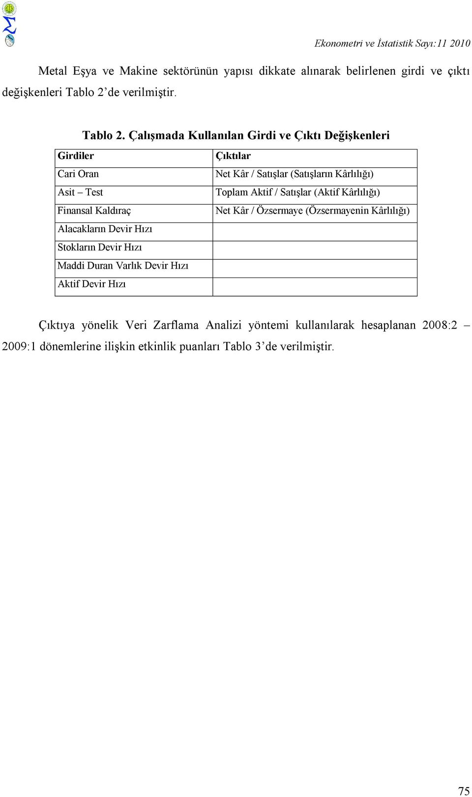 Çalışmada Kullanılan Grd ve Çıktı Değşkenler Grdler Car Oran Ast Test Fnansal Kaldıraç Alacakların Devr Hızı Stokların Devr Hızı Madd Duran Varlık