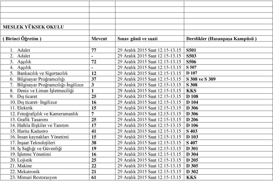 Bilgisayar Proğramcılığı 37 29 Aralık 2015 Saat 12.15-13.15 S 308 ve S 309 7. Bilgisayar Proğramcılığı-İngilizce 3 29 Aralık 2015 Saat 12.15-13.15 S 308 8.