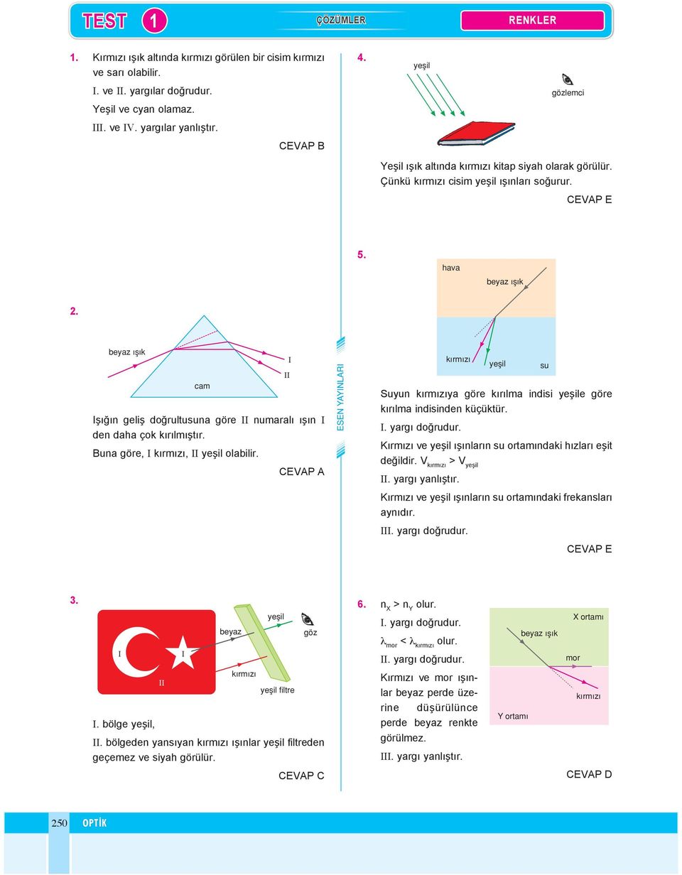 göre kırılma indisi yeşile göre kırılma indisinden küçüktür yargı doğrudur ırmızı ve yeşil ışınların su ortamındaki hızları eşit değildir V > V yeşil yargı yanlıştır su ır mı zı ve ye şil ışın la rın