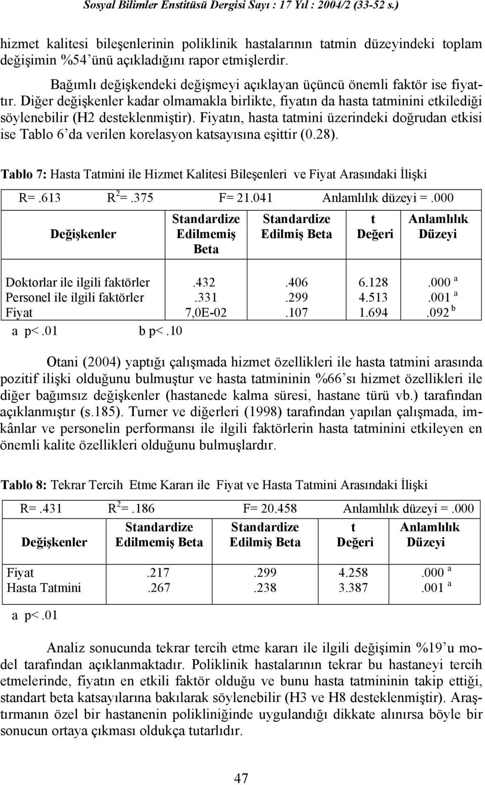 Fiyatın, hasta tatmini üzerindeki doğrudan etkisi ise Tablo 6 da verilen korelasyon katsayısına eşittir (0.28). Tablo 7: Hasta Tatmini ile Hizmet Kalitesi Bileşenleri ve Fiyat Arasındaki İlişki R=.