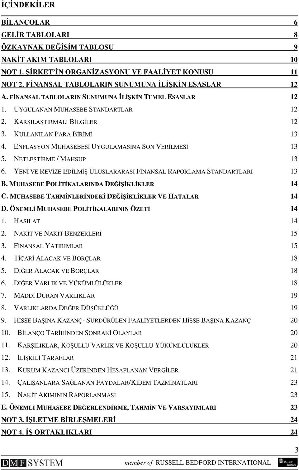 NETLEŞTİRME / MAHSUP 6. YENİ VE REVİZE EDİLMİŞ ULUSLARARASI FİNANSAL RAPORLAMA STANDARTLARI B. MUHASEBE POLİTİKALARINDA DEĞİŞİKLİKLER C. MUHASEBE TAHMİNLERİNDEKİ DEĞİŞİKLİKLER VE HATALAR D.