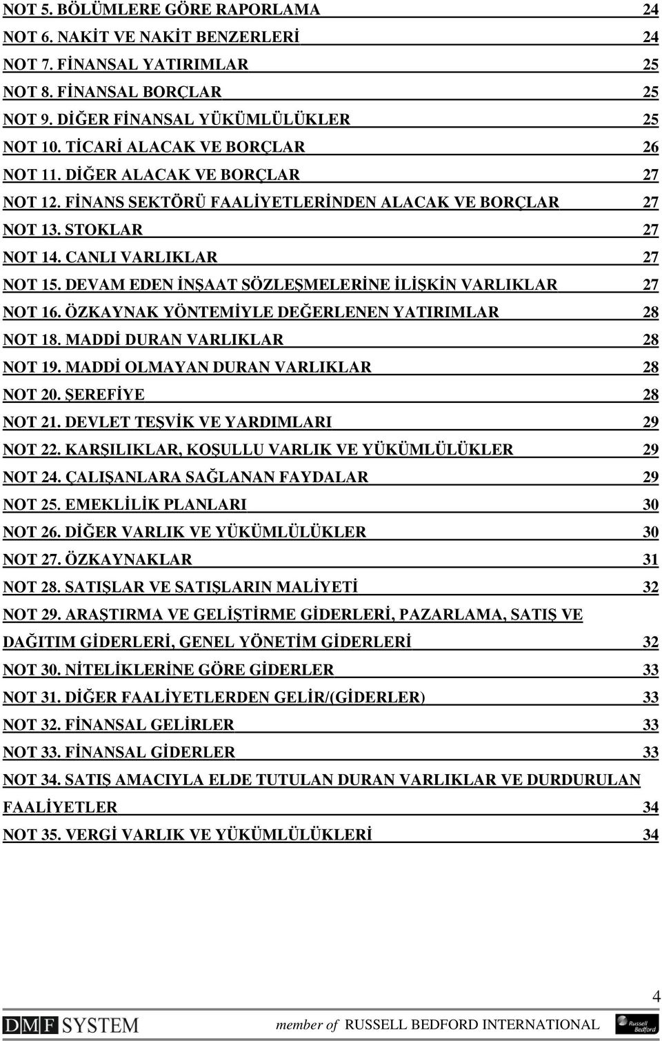 DEVAM EDEN İNŞAAT SÖZLEŞMELERİNE İLİŞKİN VARLIKLAR 27 NOT 16. ÖZKAYNAK YÖNTEMİYLE DEĞERLENEN YATIRIMLAR 28 NOT 18. MADDİ DURAN VARLIKLAR 28 NOT 19. MADDİ OLMAYAN DURAN VARLIKLAR 28 NOT 20.