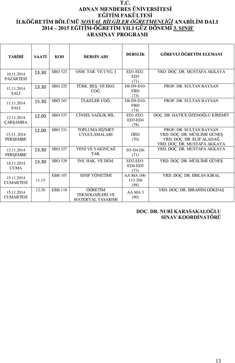 30 SBO 327 YENİ VE YAKINÇAĞ TAR. (70) D3-D4-D6 (71) 13.30 SBO 329 İNS. HAK. VE DEM. ED2-ED3- (73) EBB 107 SINIF YÖNETİMİ AA MA 106-11.15 112-206 12.