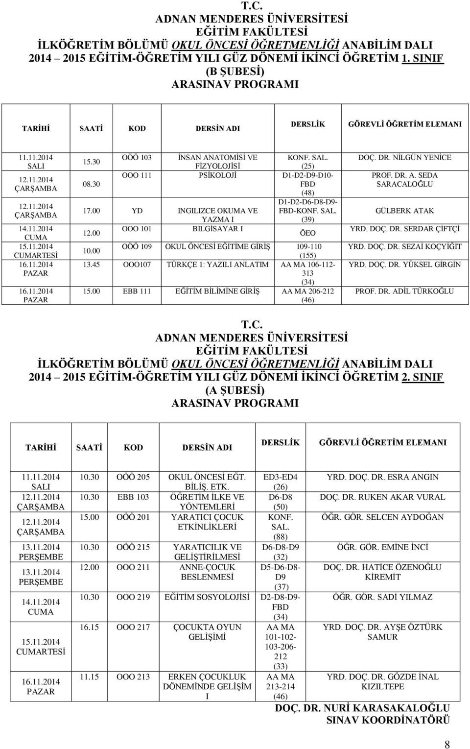 00 OÖÖ 109 OKUL ÖNCESİ EĞİTİME GİRİŞ 109-110 (155) OOO107 TÜRKÇE 1: YAZILI ANLATIM AA MA 106-112- 313 (34) 15.00 EBB 111 EĞİTİM BİLİMİNE GİRİŞ AA MA 206-212 (46) DOÇ. DR. NİLGÜN YENİCE PROF. DR. A. SEDA SARACALOĞLU GÜLBERK ATAK YRD.