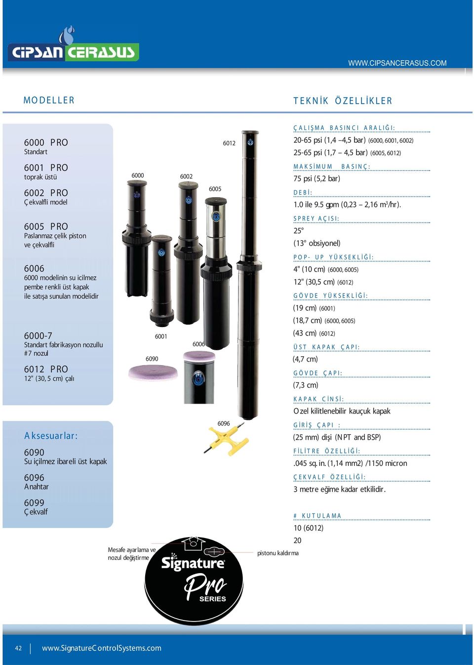 ekvalfli model 6000 6002 6005 MAKSİ MUM BASINÇ: 75 psi (5,2 bar) DEBİ : 1.0 ile 9.5 gpm (0,23 2,16 m 3 /hr).